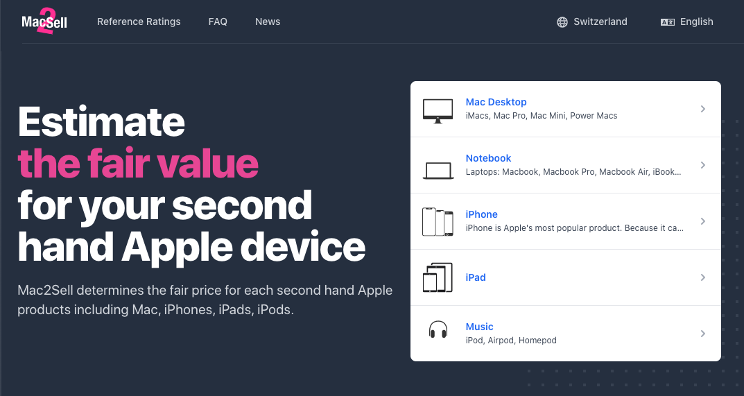 Mac2Sell website 2021